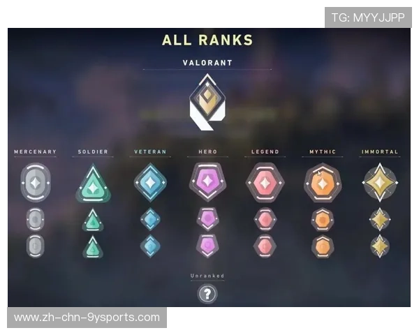 VALORANT战术布阵震撼观众，valorant技能介绍